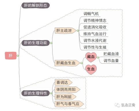 微信截圖_20221102140018.png